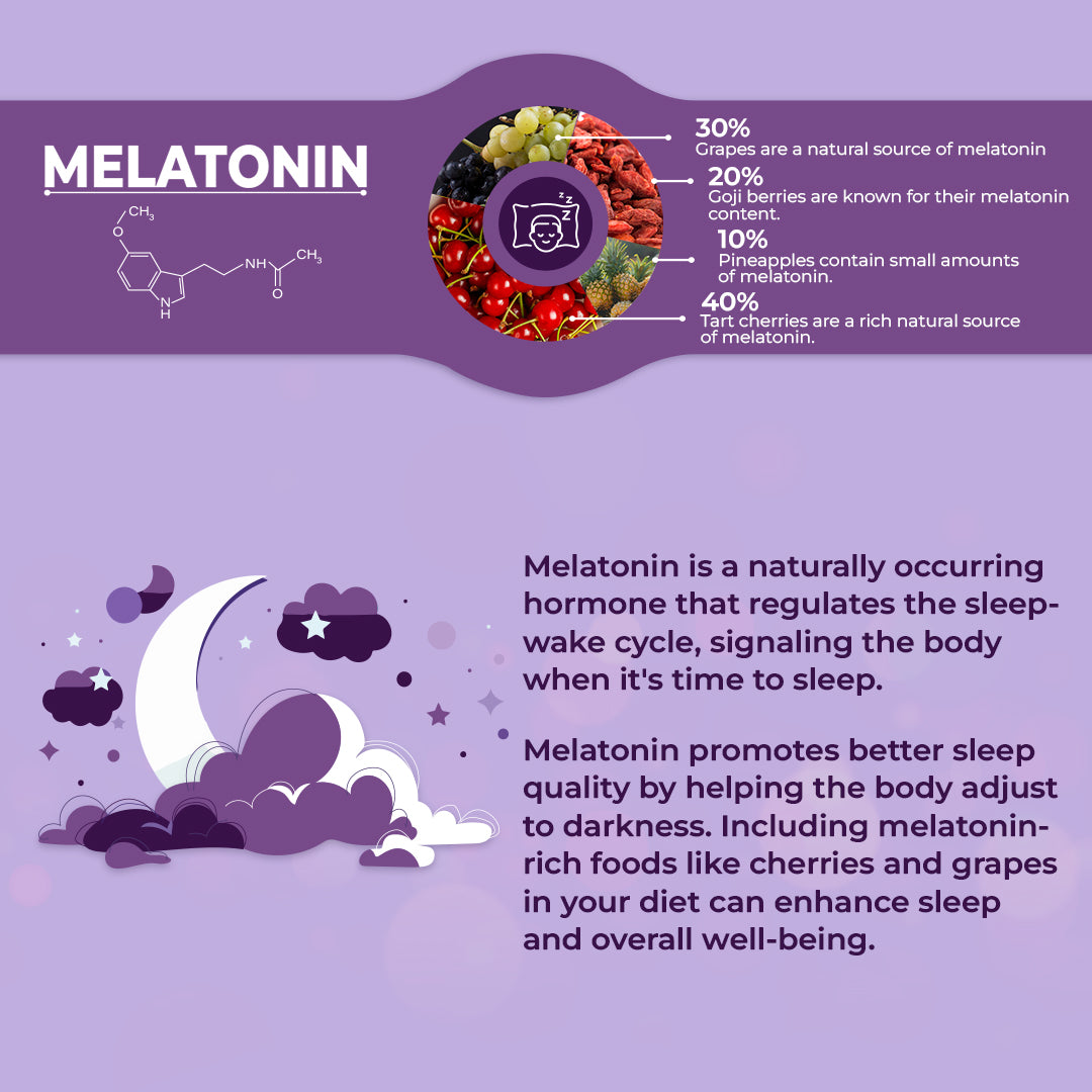 melatonin gummies india, sleep candy, sleep gummies, melatonin gummies, buy melatonin, melatonin gummies india