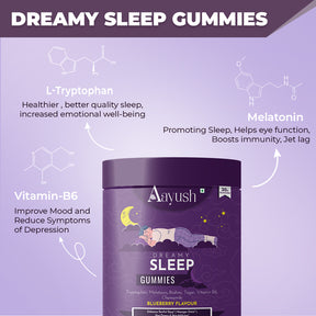 melatonin gummies india, sleep candy, sleep gummies, melatonin gummies, buy melatonin, melatonin gummies india